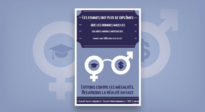 Égalité femmes/hommes - Concours d&#039;affiches 2023 - n°13 - Affiche finaliste - Lycée français de  Madrid (Espagne)